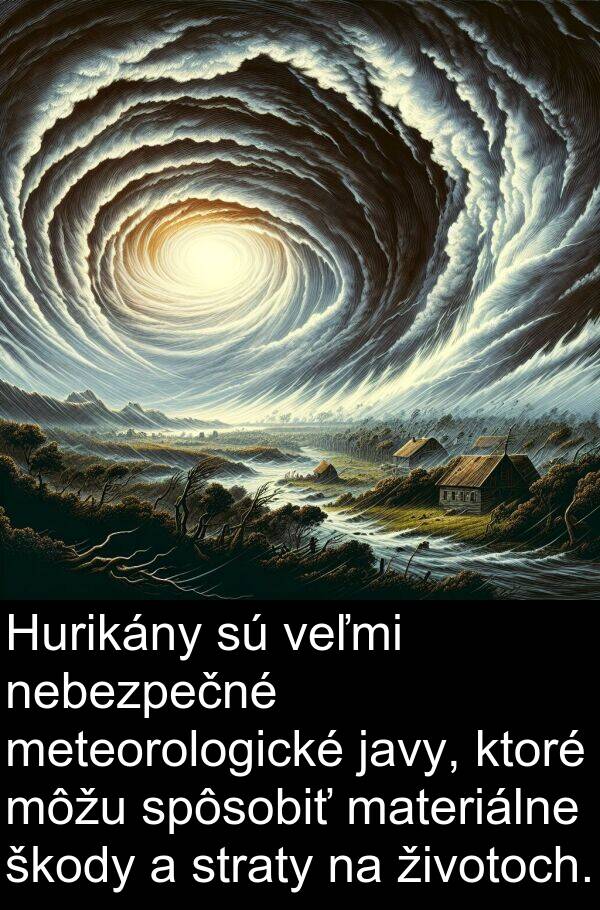 môžu: Hurikány sú veľmi nebezpečné meteorologické javy, ktoré môžu spôsobiť materiálne škody a straty na životoch.