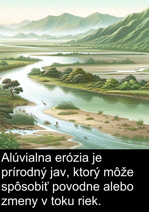 erózia: Alúvialna erózia je prírodný jav, ktorý môže spôsobiť povodne alebo zmeny v toku riek.