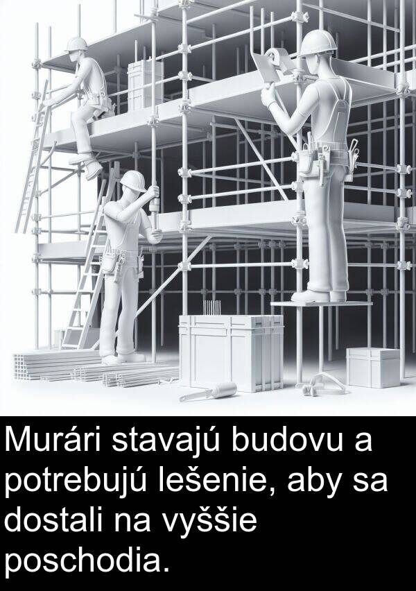 vyššie: Murári stavajú budovu a potrebujú lešenie, aby sa dostali na vyššie poschodia.