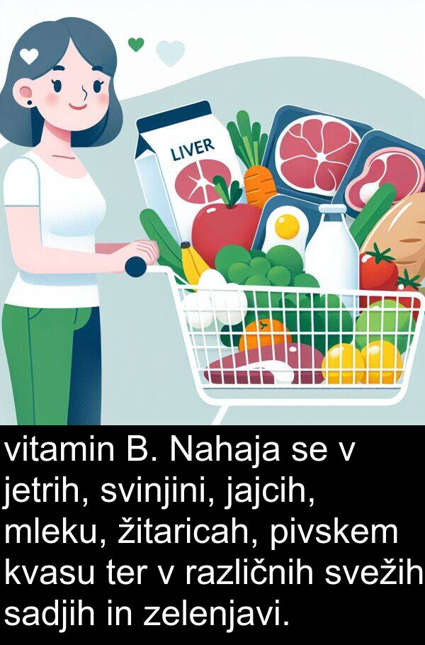 sadjih: vitamin B. Nahaja se v jetrih, svinjini, jajcih, mleku, žitaricah, pivskem kvasu ter v različnih svežih sadjih in zelenjavi.