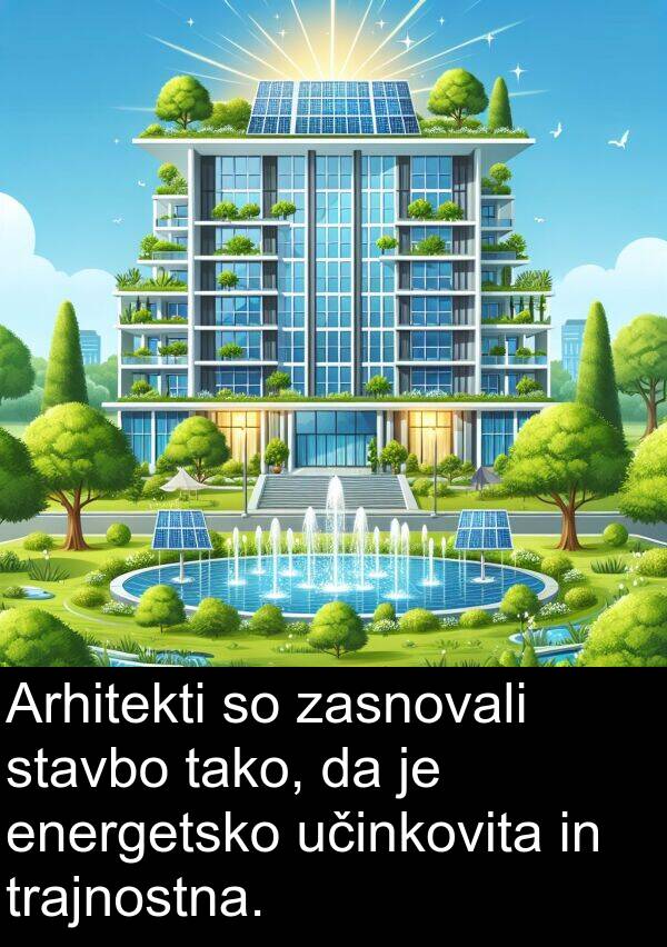 stavbo: Arhitekti so zasnovali stavbo tako, da je energetsko učinkovita in trajnostna.