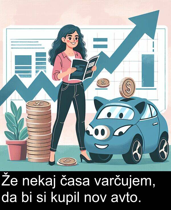 časa: Že nekaj časa varčujem, da bi si kupil nov avto.