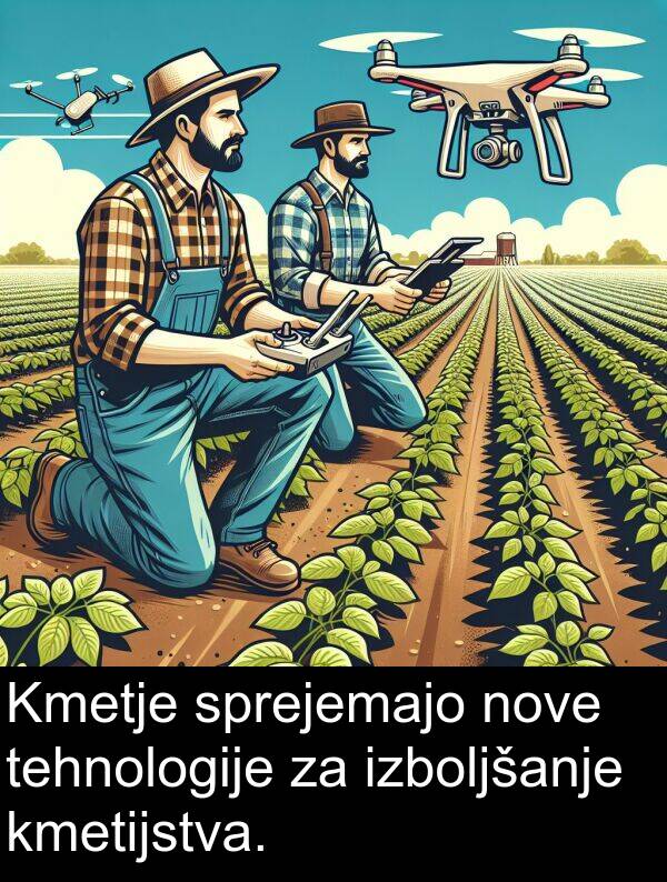 nove: Kmetje sprejemajo nove tehnologije za izboljšanje kmetijstva.