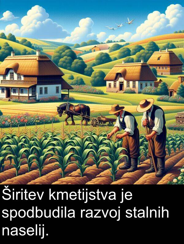 spodbudila: Širitev kmetijstva je spodbudila razvoj stalnih naselij.