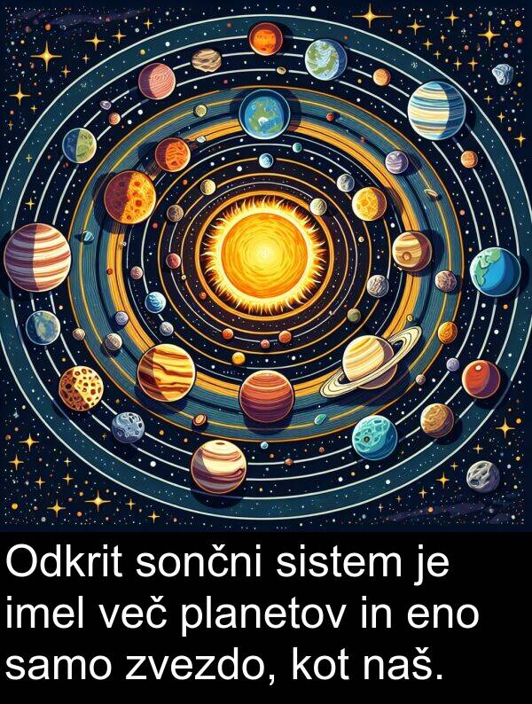 sončni: Odkrit sončni sistem je imel več planetov in eno samo zvezdo, kot naš.