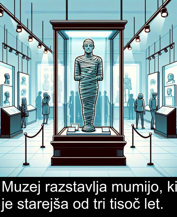 razstavlja: Muzej razstavlja mumijo, ki je starejša od tri tisoč let.