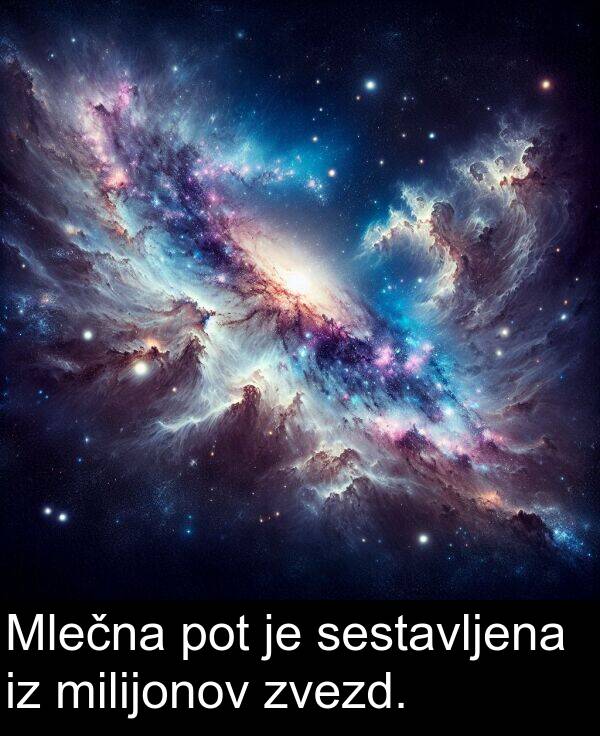 milijonov: Mlečna pot je sestavljena iz milijonov zvezd.