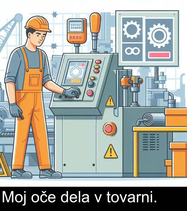 dela: Moj oče dela v tovarni.