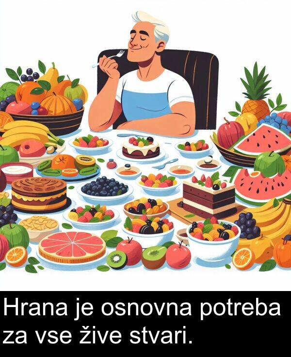 žive: Hrana je osnovna potreba za vse žive stvari.