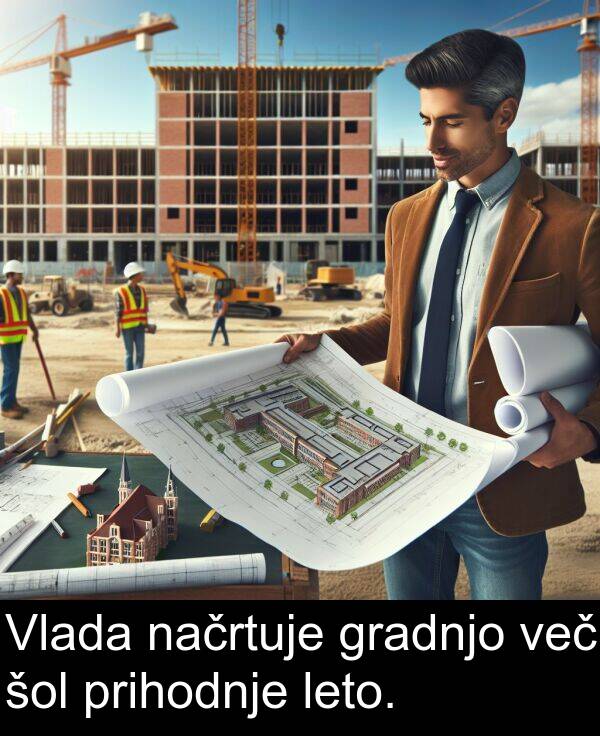 šol: Vlada načrtuje gradnjo več šol prihodnje leto.