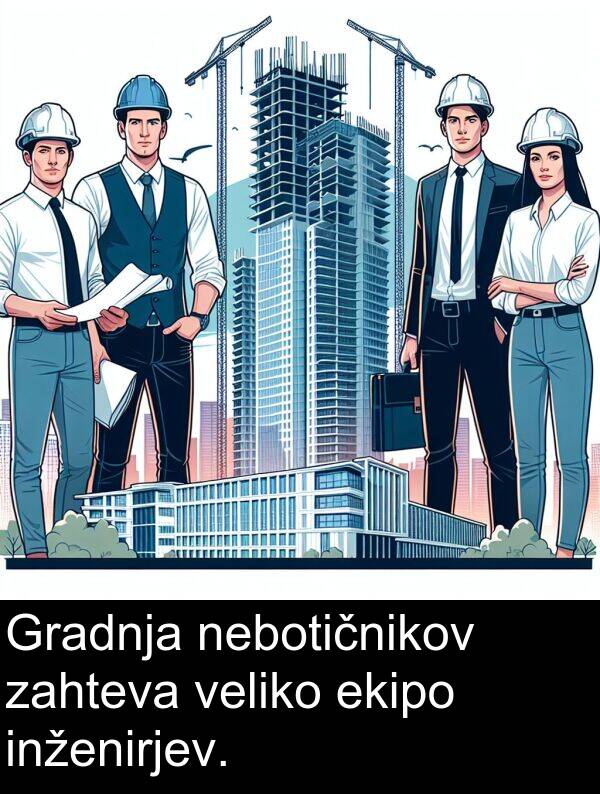 ekipo: Gradnja nebotičnikov zahteva veliko ekipo inženirjev.