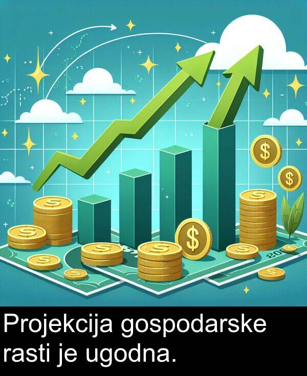 rasti: Projekcija gospodarske rasti je ugodna.
