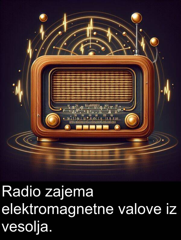 elektromagnetne: Radio zajema elektromagnetne valove iz vesolja.