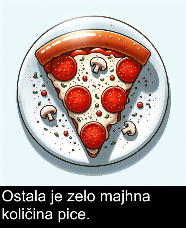 majhna: Ostala je zelo majhna količina pice.