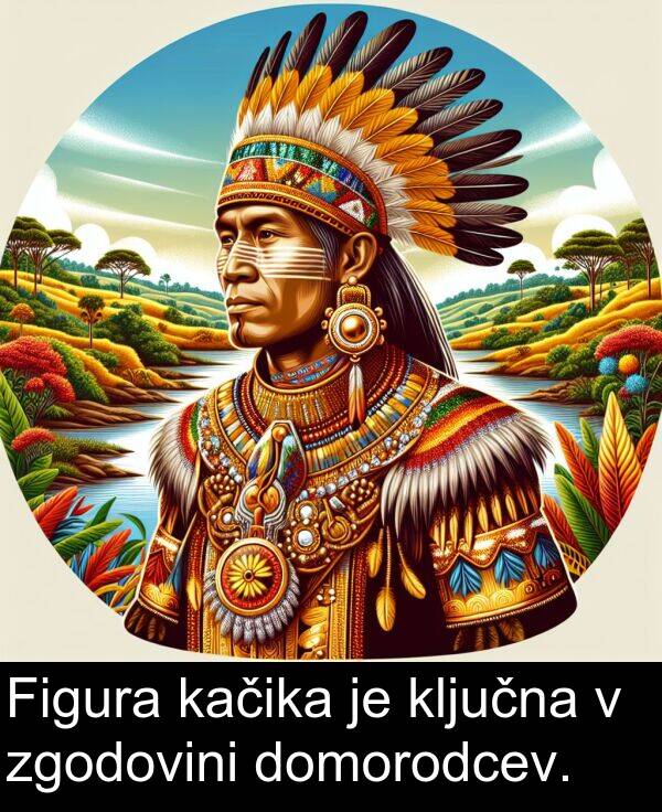 kačika: Figura kačika je ključna v zgodovini domorodcev.