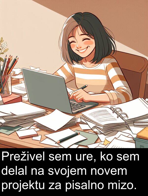 novem: Preživel sem ure, ko sem delal na svojem novem projektu za pisalno mizo.