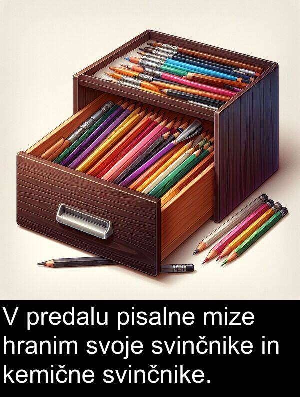 svinčnike: V predalu pisalne mize hranim svoje svinčnike in kemične svinčnike.
