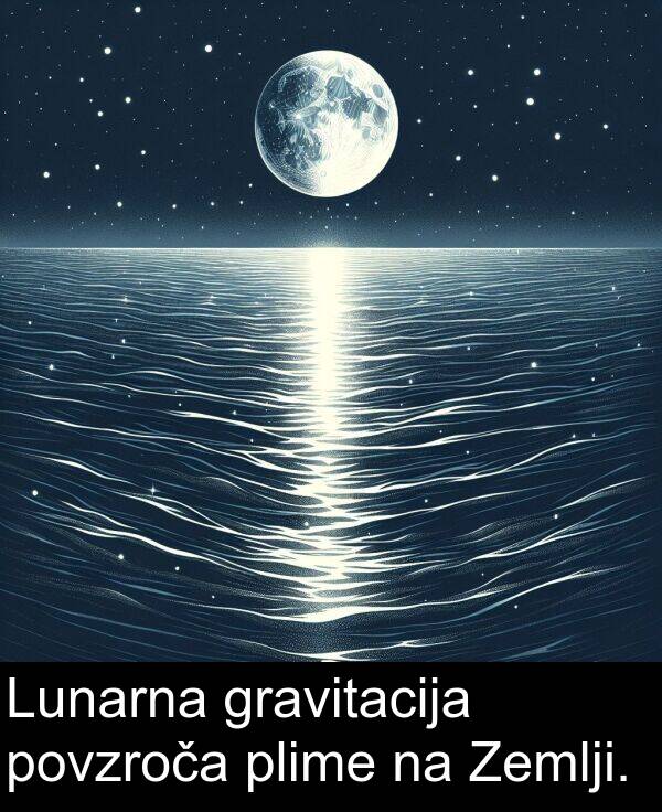 gravitacija: Lunarna gravitacija povzroča plime na Zemlji.