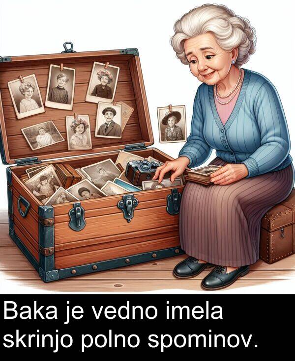 spominov: Baka je vedno imela skrinjo polno spominov.