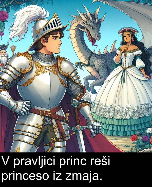 reši: V pravljici princ reši princeso iz zmaja.