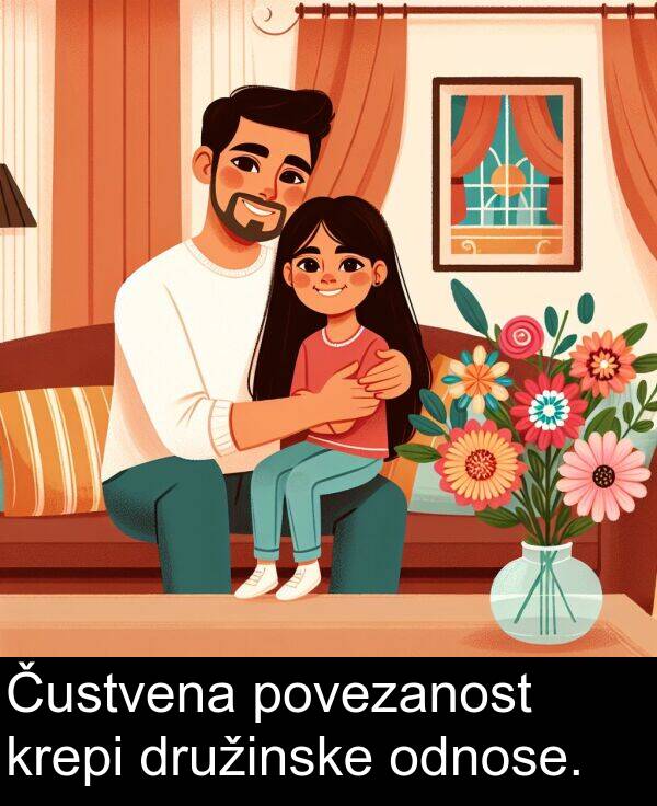 odnose: Čustvena povezanost krepi družinske odnose.