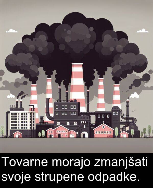 odpadke: Tovarne morajo zmanjšati svoje strupene odpadke.