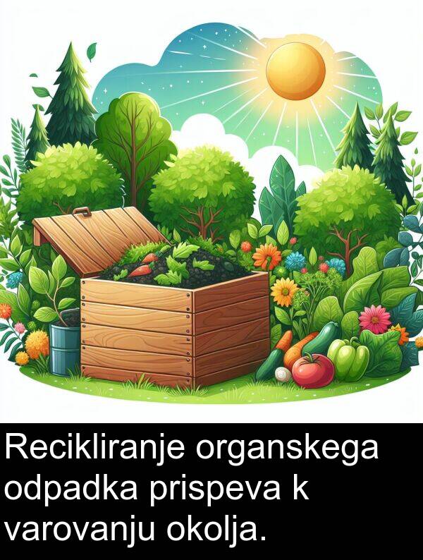 varovanju: Recikliranje organskega odpadka prispeva k varovanju okolja.