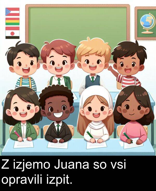 vsi: Z izjemo Juana so vsi opravili izpit.
