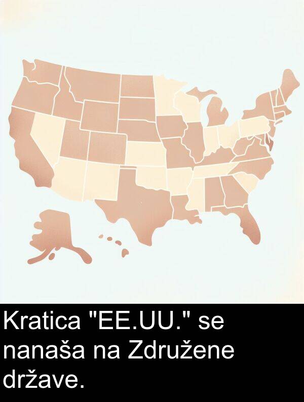 nanaša: Kratica "EE.UU." se nanaša na Združene države.