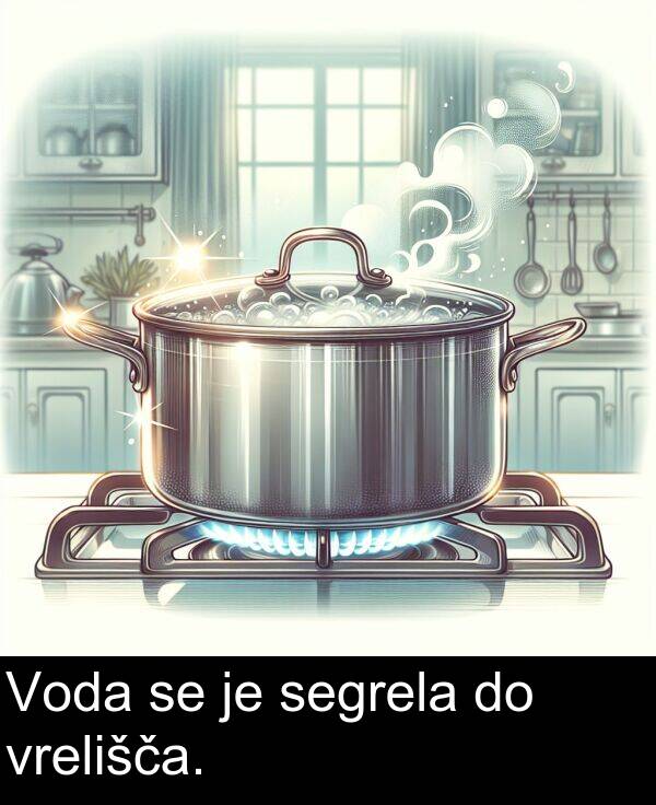 segrela: Voda se je segrela do vrelišča.