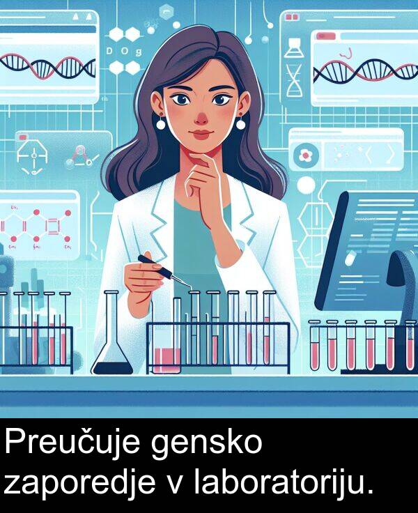 gensko: Preučuje gensko zaporedje v laboratoriju.
