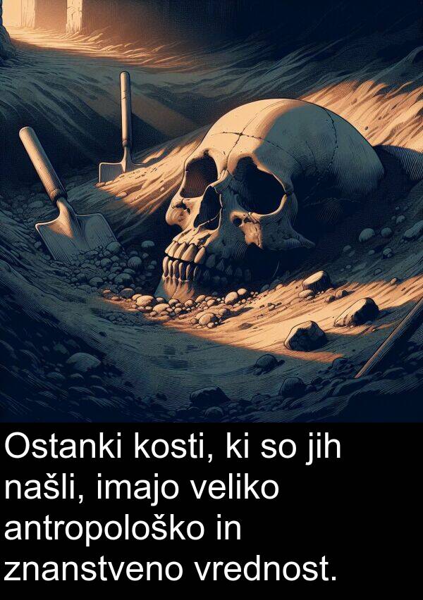 kosti: Ostanki kosti, ki so jih našli, imajo veliko antropološko in znanstveno vrednost.
