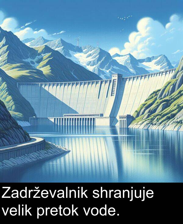 shranjuje: Zadrževalnik shranjuje velik pretok vode.