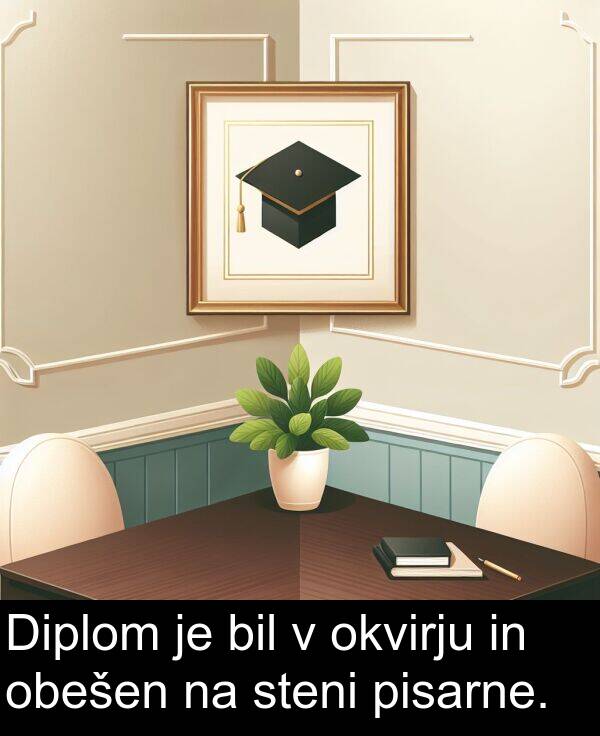 okvirju: Diplom je bil v okvirju in obešen na steni pisarne.