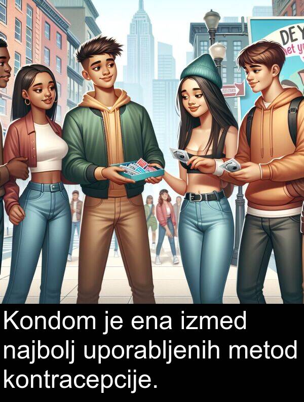 ena: Kondom je ena izmed najbolj uporabljenih metod kontracepcije.