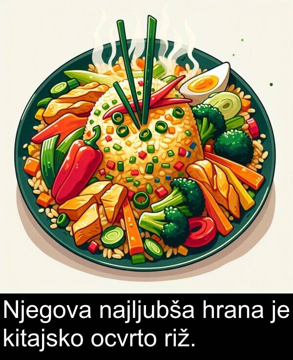 kitajsko: Njegova najljubša hrana je kitajsko ocvrto riž.