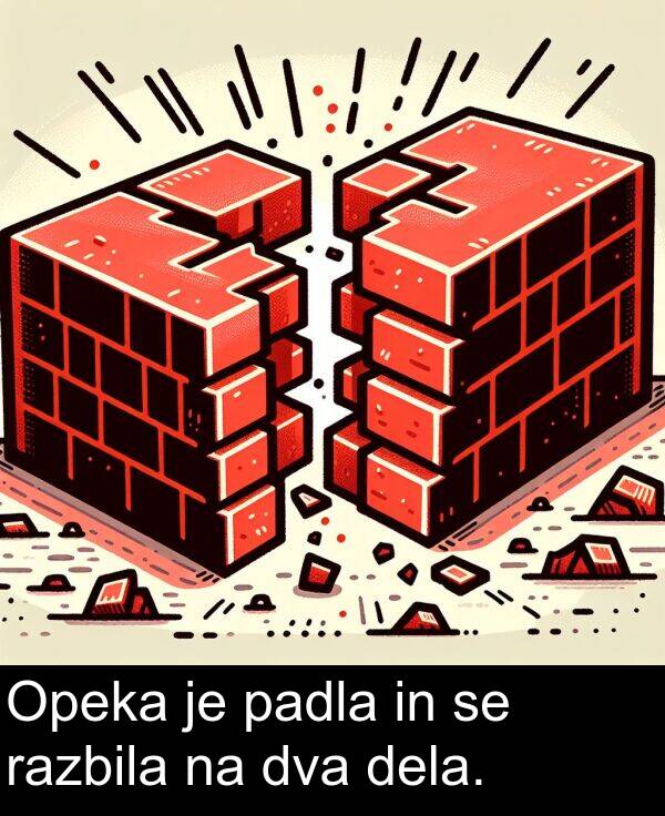 razbila: Opeka je padla in se razbila na dva dela.