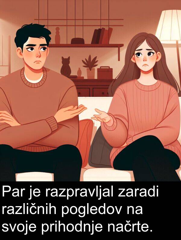 načrte: Par je razpravljal zaradi različnih pogledov na svoje prihodnje načrte.