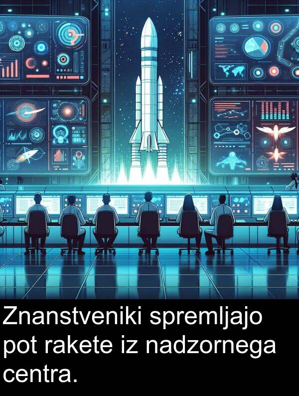 centra: Znanstveniki spremljajo pot rakete iz nadzornega centra.