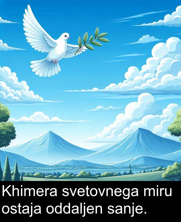 ostaja: Khimera svetovnega miru ostaja oddaljen sanje.