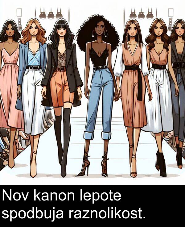 kanon: Nov kanon lepote spodbuja raznolikost.