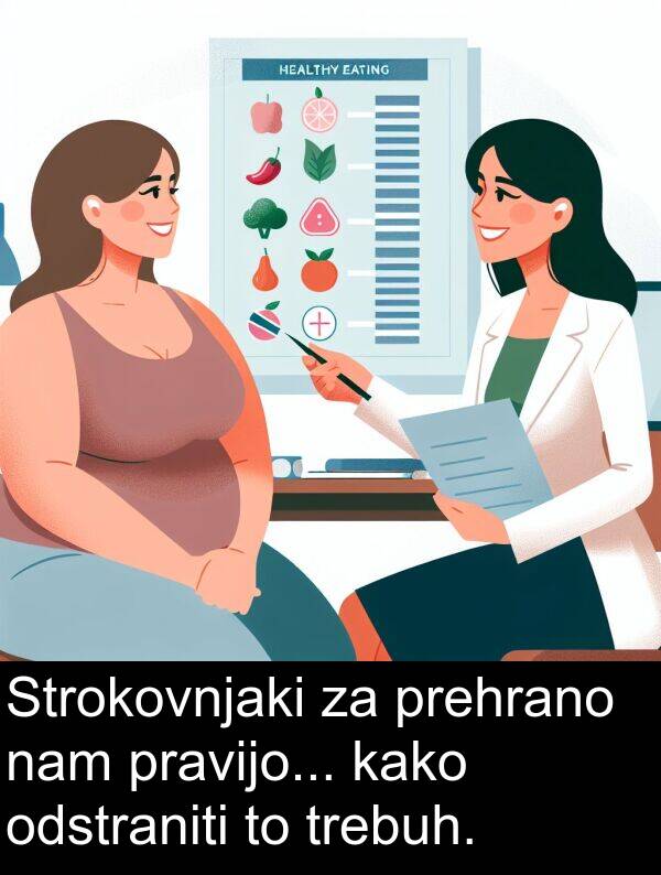 kako: Strokovnjaki za prehrano nam pravijo... kako odstraniti to trebuh.