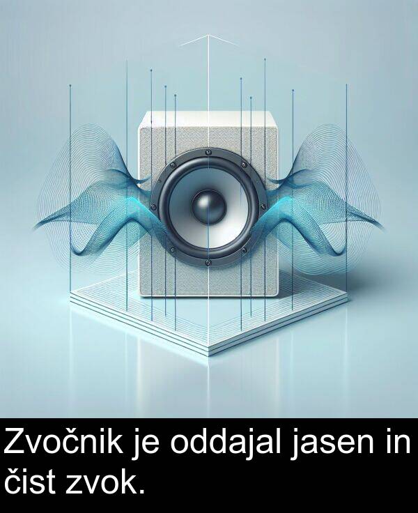 oddajal: Zvočnik je oddajal jasen in čist zvok.
