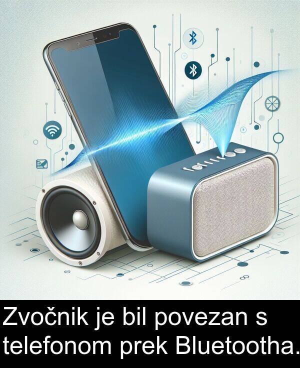 telefonom: Zvočnik je bil povezan s telefonom prek Bluetootha.