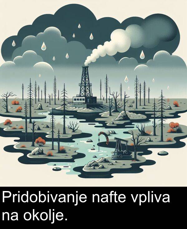 nafte: Pridobivanje nafte vpliva na okolje.