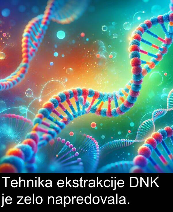 ekstrakcije: Tehnika ekstrakcije DNK je zelo napredovala.