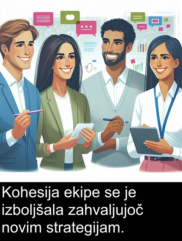 novim: Kohesija ekipe se je izboljšala zahvaljujoč novim strategijam.