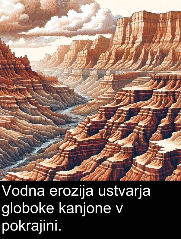kanjone: Vodna erozija ustvarja globoke kanjone v pokrajini.