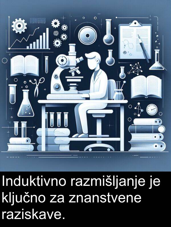 razmišljanje: Induktivno razmišljanje je ključno za znanstvene raziskave.