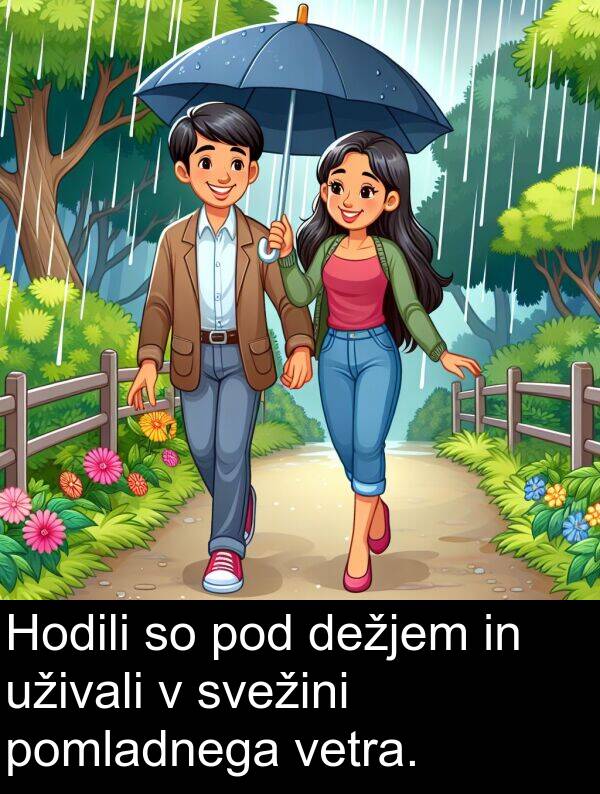 pomladnega: Hodili so pod dežjem in uživali v svežini pomladnega vetra.